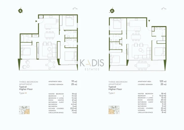 1 Bedroom Apartment for Sale in Limassol District