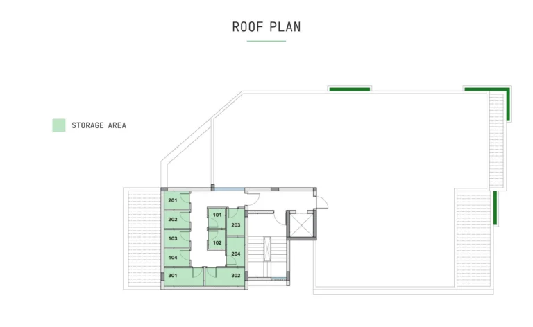 1 Bedroom Apartment for Sale in Limassol District